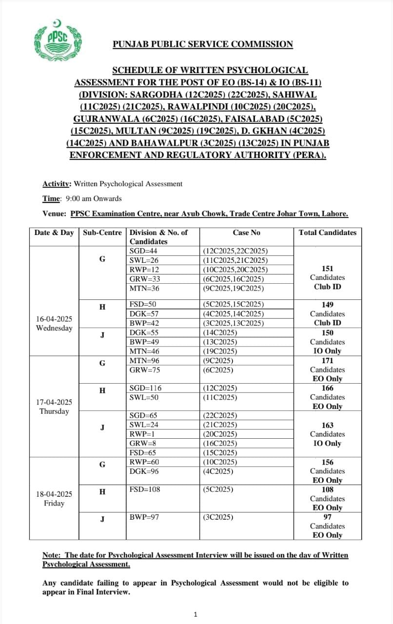 Enforcement officer jobs, Investigation officer jobs, ppsc jobs, government jobs